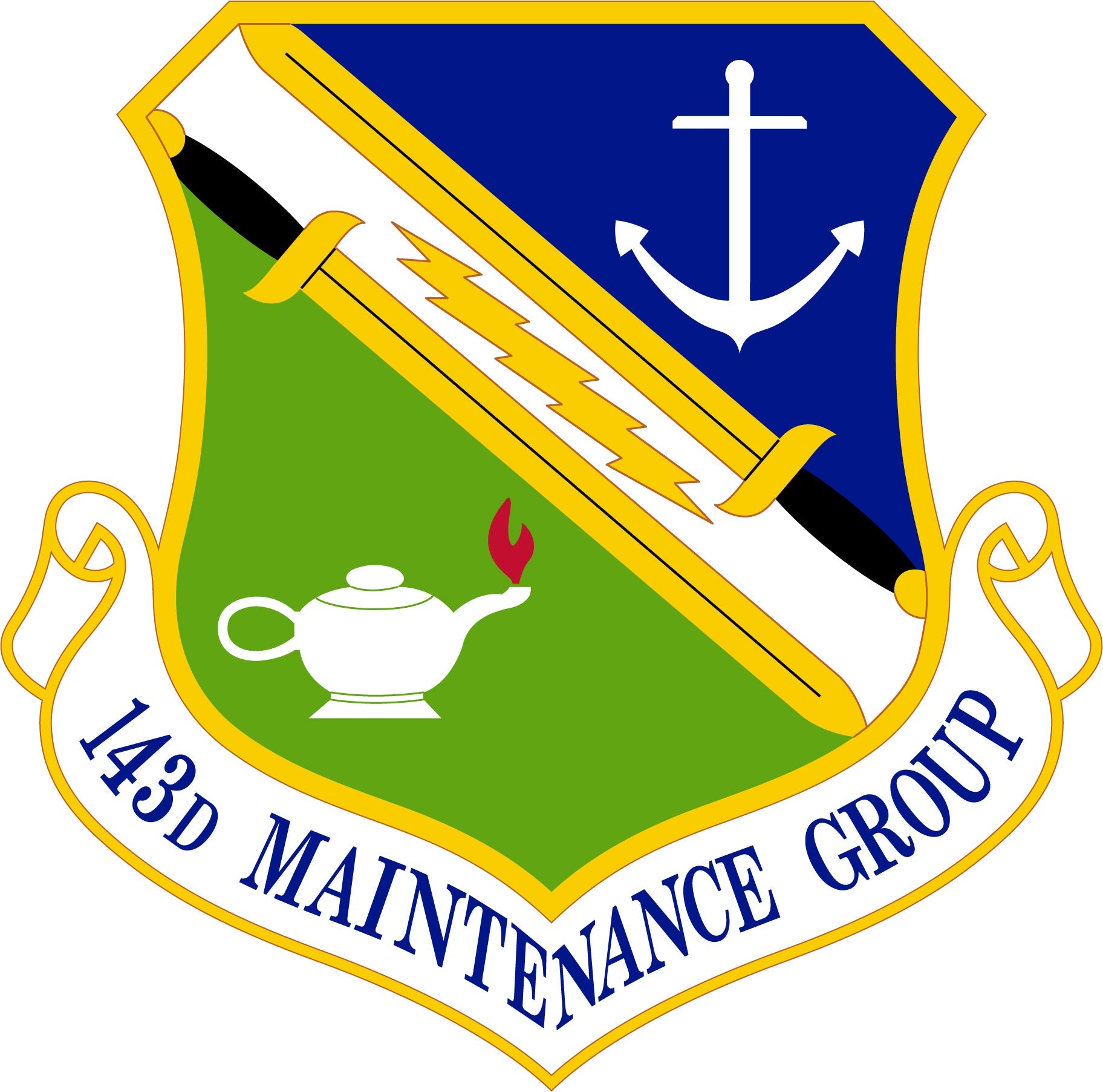 143rd Maintenance Group